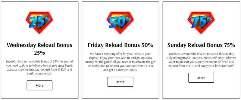 Bonusi i promocije u kazinu Supercat