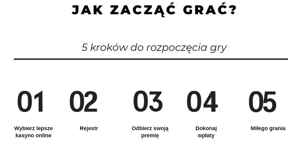Naucz się kasyno Jak profesjonalista